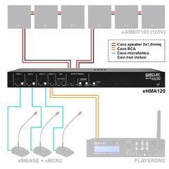 eHMA120 mixer audio autoalimentato