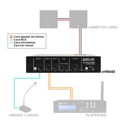 eHMA60 mixer audio autoalimentato