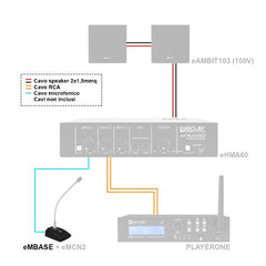 CEMBASE base di connessione da tavolo per microfoni