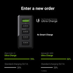 Caricabatterie Green Cell GC ChargeSource 5 5xUSB 52W con ricarica rapida Ultra Charge e Smart Charge