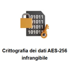 GIFT CARD AMARYLLO CLOUD 1TB PERPETUO