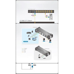 KVMP™ 4K DisplayPort USB 3.0 a 4 porte (cavi inclusi)