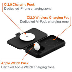 Caricabatterie wireless 3 in 1 MagTravel Qi2.0