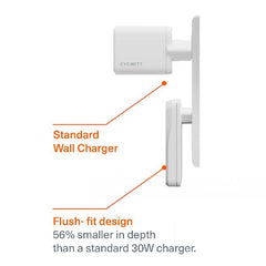 CHARGEPLUS DUAL USB-C SLIM WALL 30W