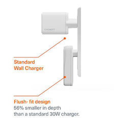 ChargePlus Dual USB-C Slim Wall Charger 45W EU - White