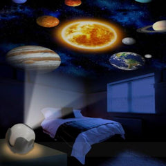 Proiettore Sistema Solare