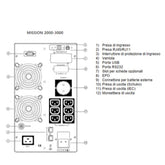MISSION MT 2000 VA 1800W UPS PER CABINE DI MEDIA TENSIONE