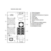 EL-MISSION2000V