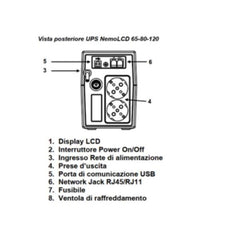 LINE INTERACTIVE CON DISPLAY LCD E USB 1200 VA 480 W 2 SHUKO