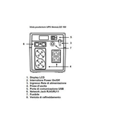 LINE INTERACTIVE CON DISPLAY LCD E USB 1600 VA 600 W 2 IEC + 2 SHUKO