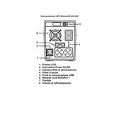 LINE INTERACTIVE CON DISPLAY LCD E USB 2000 VA 900 W 2 IEC + 2 SHUKO