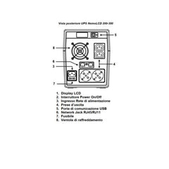 LINE INTERACTIVE CON DISPLAY LCD E USB 2000 VA 900 W 2 IEC + 2 SHUKO