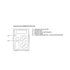 NEMO - LINE INTERACTIVE 650 VA 240 W 2 SHUKO NO USB