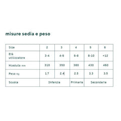 Sedia in polipropilene - EN ONE