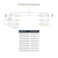 Cavo HDMI Premium 50cm