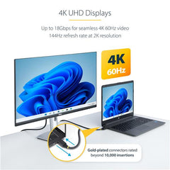 Cavo HDMI Premium 1m