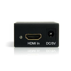 Convertitore da HDMI/DVI a DP