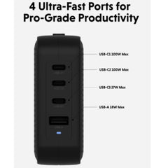 HyperJuice® Caricatore da Viaggio USB-C GaN 100W – Nero