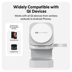 HyperJuice Qi2 Supporto di Ricarica Magnetico 3-in-1