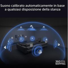 BRAVIA Theatre Quad