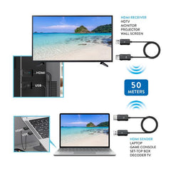 HVCHDM-WFHD Connessione HDMI senza Fili fino a 50 metri Wireless Extender 5G FULL HD