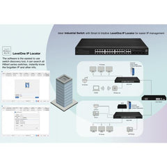 LEVELONE IGS-2128 - SWITCH INDUSTRIALE HILBERT 28-PORTE GIGABIT SMART LITE, (24x Gigabit + 4x SFP/RJ45 Combo), 19" RACK, -40°C to 75°C