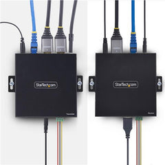 KVM EXTENDER HDMI SU RETE IP