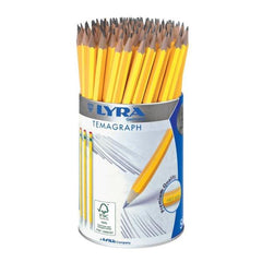 Temagraph