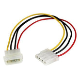 Prolunga alimentazionw molex 4Pin - 30cm