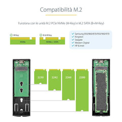 Box SSD M2 NVME