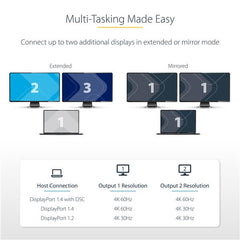 ADATTATORE DP A 2 HDMI MST HUB