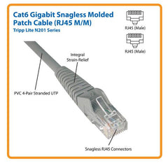 Tripplite cavo Ethernet (RJ45 M/M) modellato (UTP) Cat6 Gigabit blu, 1,83 m - N201-006-BL