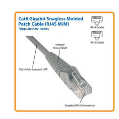 Tripplite cavo Ethernet (RJ45 M/M) modellato (UTP) Cat6 Gigabit nero, 3,05 m - N201-010-BK