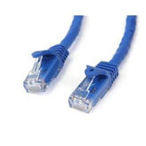 Cavo patch antigroviglio