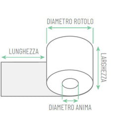 ROTOLI POS NBA 57mm x 16mt