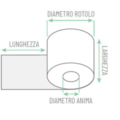 ROTOLO CASSA OMOLOGATO 79mm x 80mt