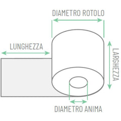 ROTOLO CASSA OMOLOGATO - 79mm x 75mt - CON TOLLERANZA