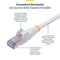 Cavo Ethernet CAT8 bianco da 5m, RJ45 Snagless, 25G/40G, 2000MHz, 100W PoE++, S/FTP, cavo lan in rame puro 26AWG, LSZH, cavo patch di rete schermato con rilievi di trazione, testat