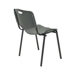 ISO