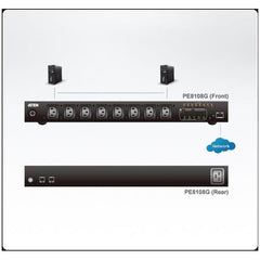 PDU eco con tecnologia di misurazione e commutazione prese 1U 15A/10A 8-prese
