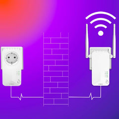 Powerline Wi-Fi 600 kit 2x