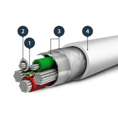 Cavo da USB C a Lightning da 2 m - Bianco