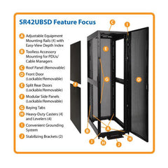 42U SmartRack Shallow-Depth Rack Enclosure Cabinet with doors & side panels - SR42UBSD