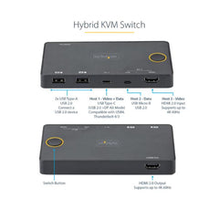 SWITCH KVM USB-A + HDMI/USB-C