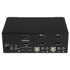 Switch KVM a 2 porte 4k 60hz