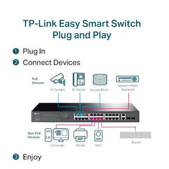 TL-SG1428PE