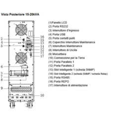 TRI-ONE 15KVA 15' MINUTI TRI/MONO