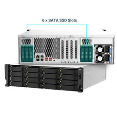 TS-h2287XU-RP-E2336-32G
