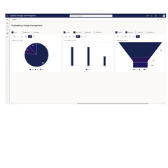 Dyn365 Supply Chain Management - NCE