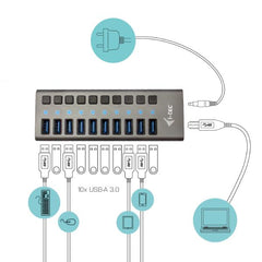 HUB USB-A 3.0 a 10 porte USB 3.0 + ALIMENTAZIONE 48 W